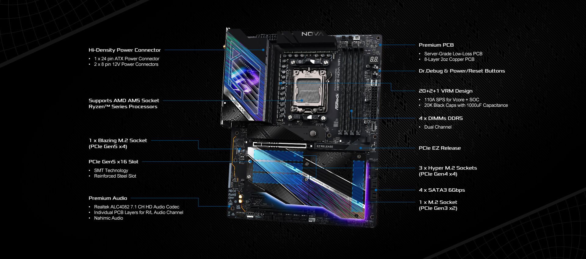 ASRock X870E NOVA WIFI AM5 ATX Motherboard - Newegg.com